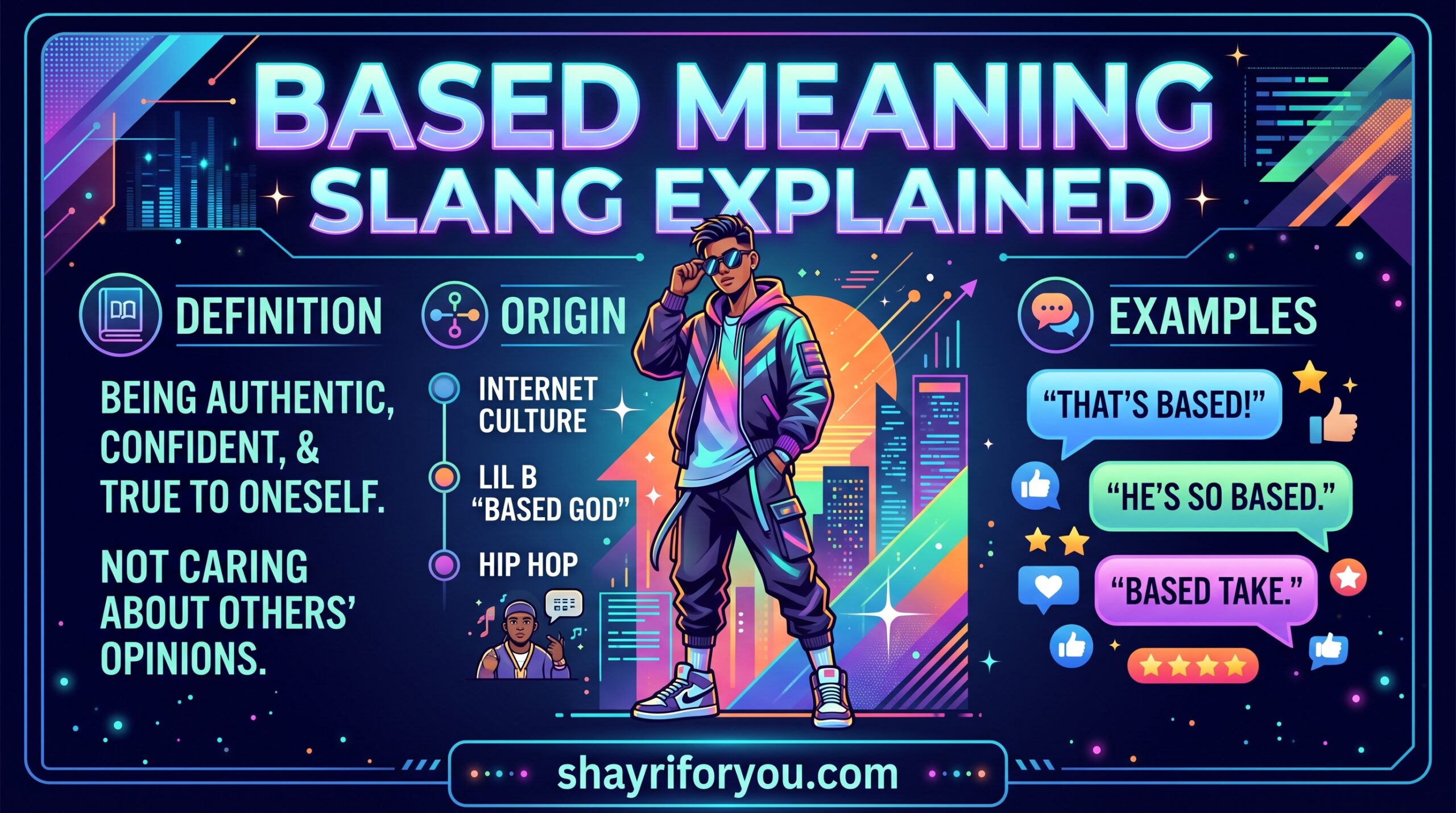 Based Meaning Slang